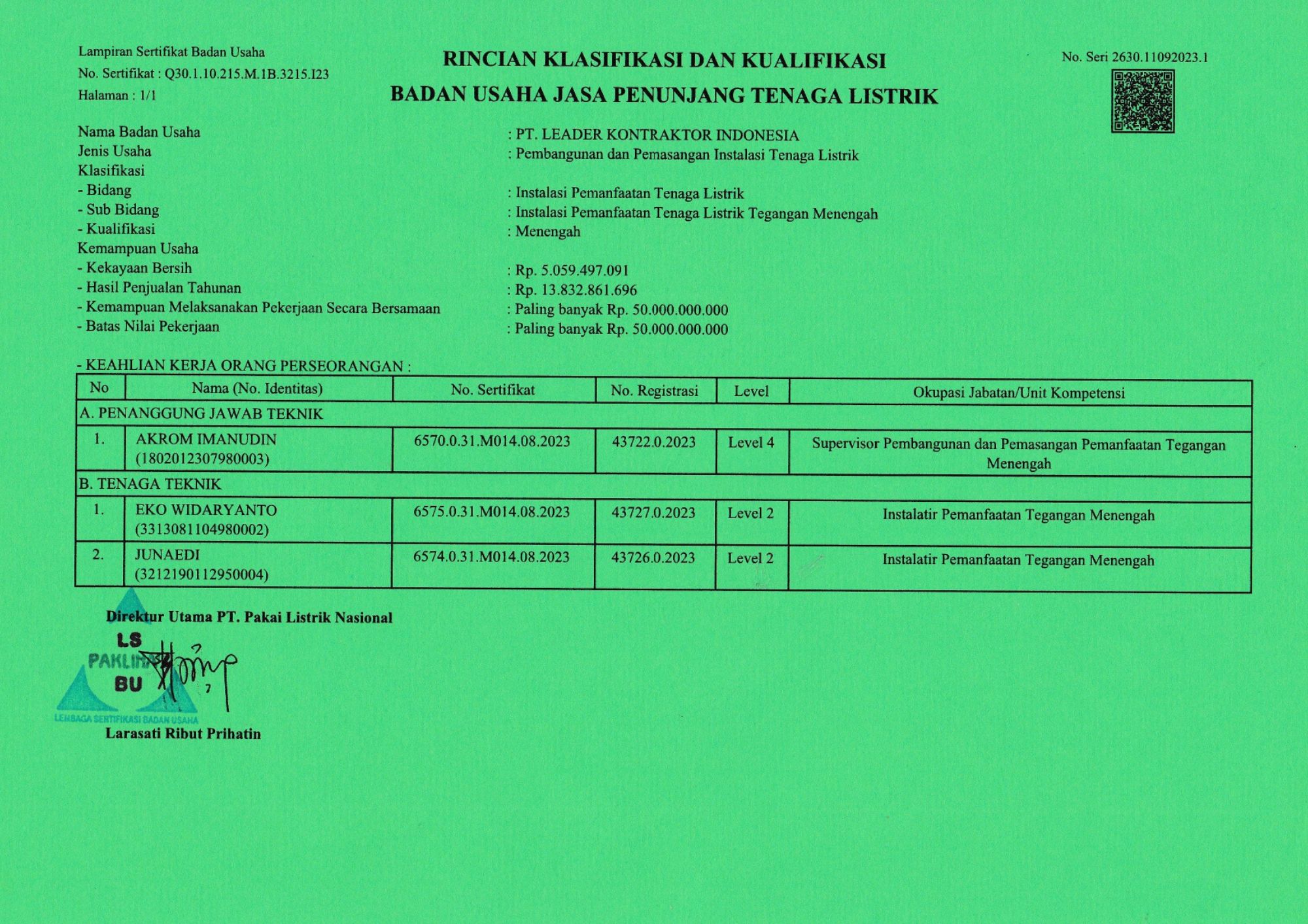 SBU Listrik (SBUJPTL)